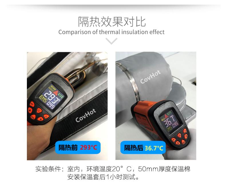 加熱模具<a href=http://dearbornperformance.com/e/tags/?tagname=%E4%BF%9D%E6%B8%A9%E5%A5%97 target=_blank class=infotextkey>保溫套</a>,模具隔熱